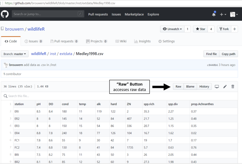 An HTML .csv datafile store on GitHub.  The raw file can be accessed by clicking on the Raw tab.